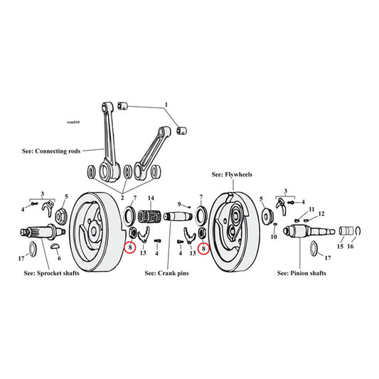 Nut Pinion or Sprocket Shaft Jims